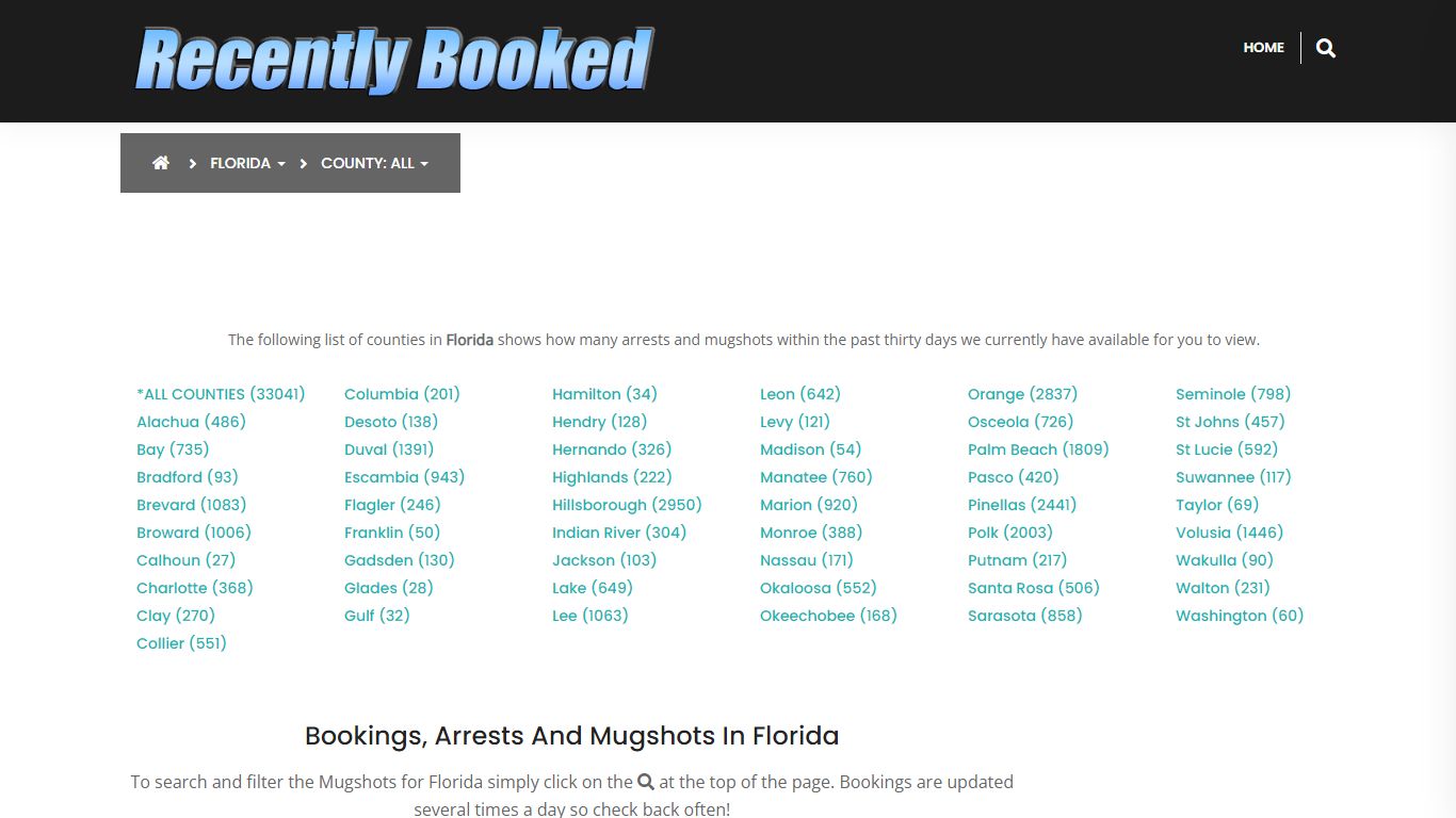 Bookings, Arrests and Mugshots in Indian River County, Florida