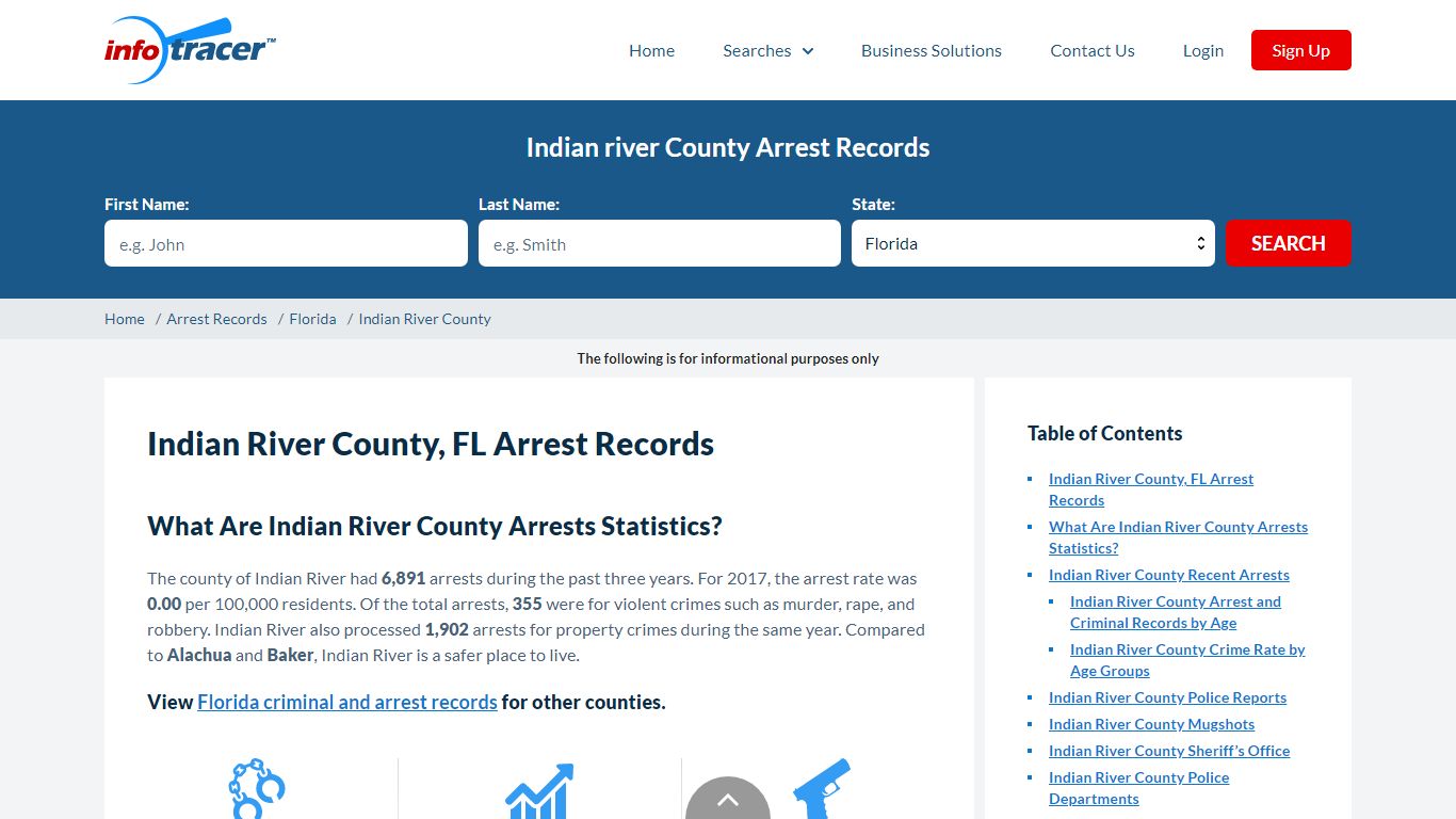Indian River County, FL Arrests & Jail Inmates - InfoTracer