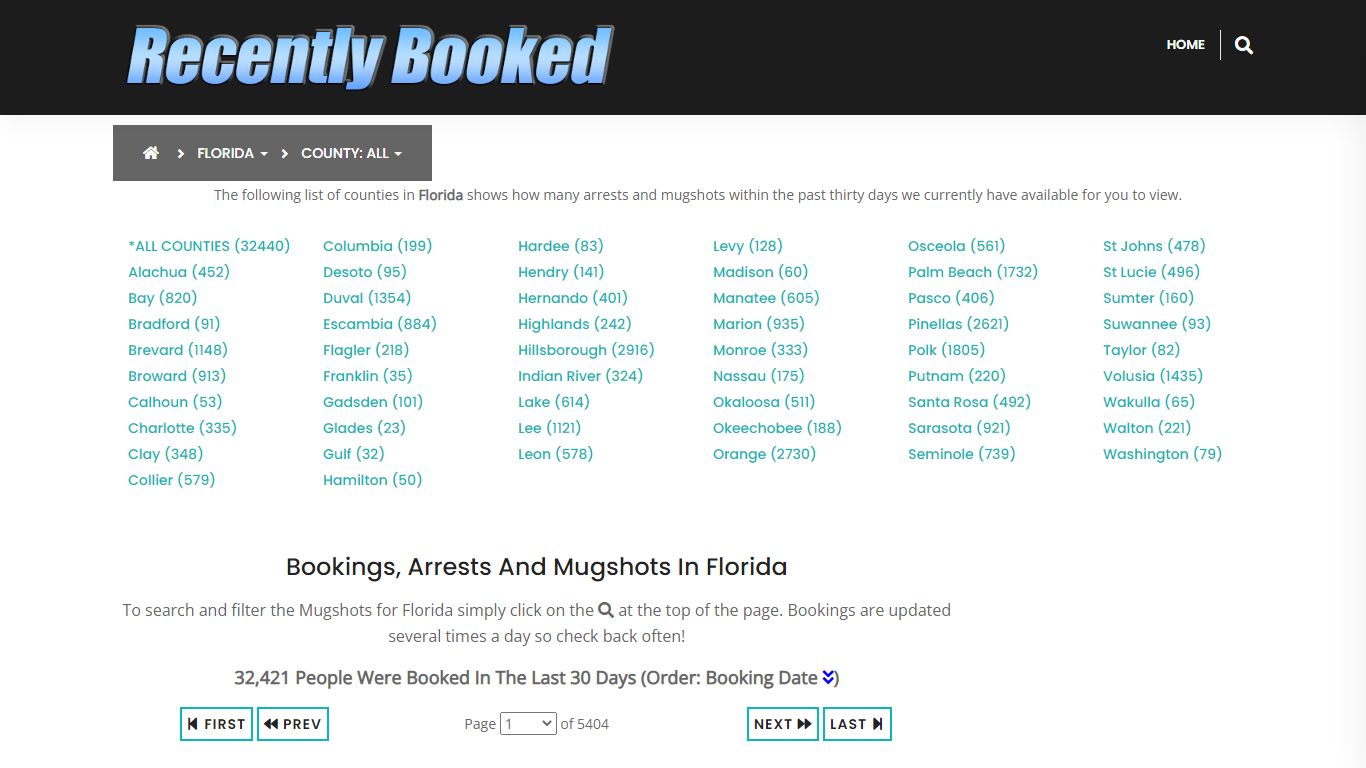 Bookings, Arrests and Mugshots in Indian River County, Florida